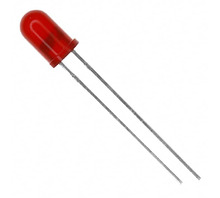 TLUR5400 Image